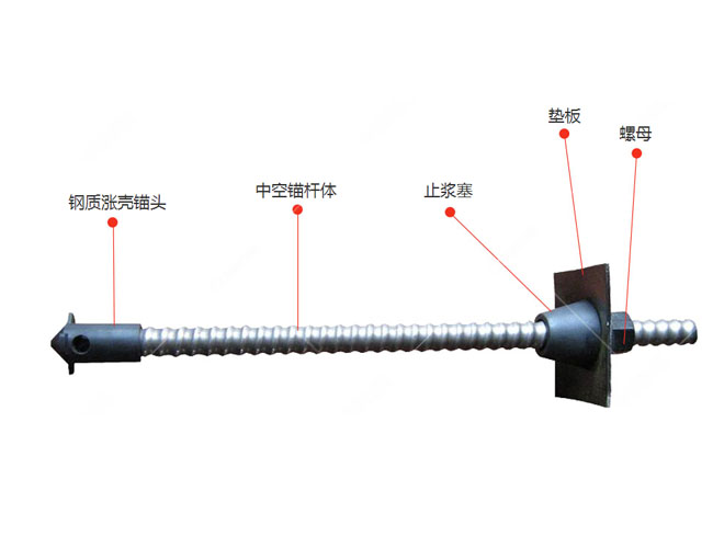 中空注漿錨桿